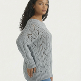 Off Shoulder Cable Knit Sweater